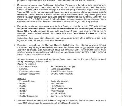 Rilis RUPS Tahun Buku 2020 PT. Gudang Garam (istimewa)