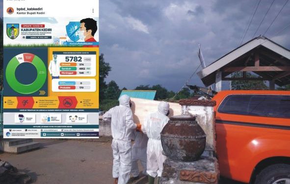 Tim BPBD saat membantu pemakaman pada Sabtu 10 Juli pasien Suspect Probable Covid-19 di TPU Desa Nambaan Kecamatan Ngasem (BPBD Kabupaten Kediri)