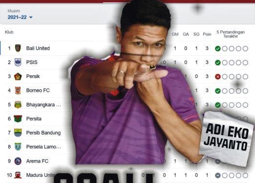 Ady Eko Jayanto menyumbangkan satu gol untuk Persik Kediri (persik fc)