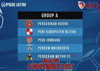 Tim Group A diumumkan PSSI Jawa Timur (istimewa)