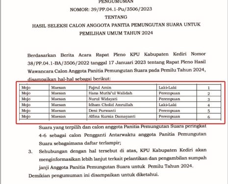 Pengumuman terkait 6 besar calon PPS diragukan (istimewa)