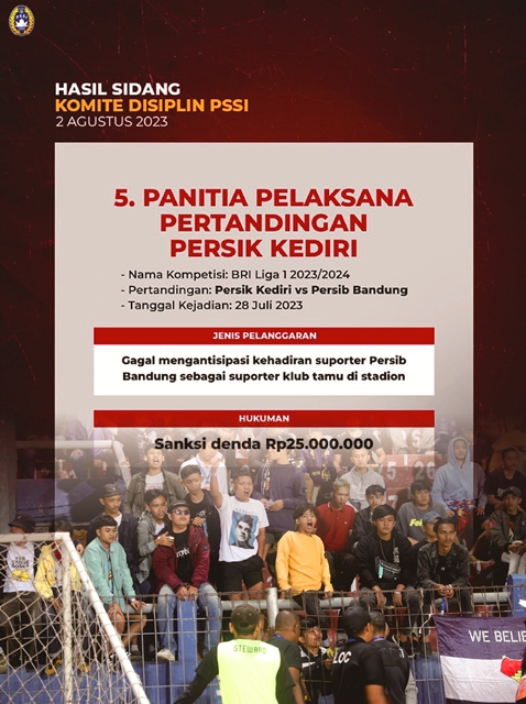 Panpel Persik Kembali Kena Denda Komdis PSSI, Kecolongan Suporter Persib Bandung