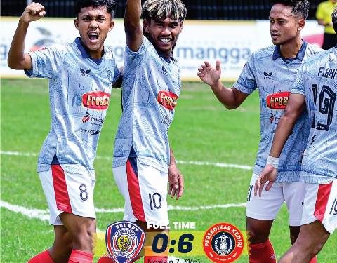 foto : Persedikab fc