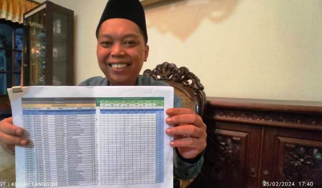 Gus Ahla, Caleg PKB Dapil 3 (Nanang Priyo Basuki)