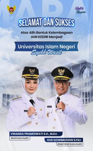 Selamat Datang UIN Syekh Wasil Kediri: Transformasi IAIN Kediri Resmi Terwujud