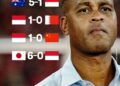 foto : pengamat sepakbola