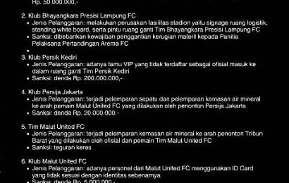 Jelang Bermain Home di Stadion Brawijaya, Persik Kediri Dijatuhi Denda Komdis PSSI Rp200 Juta, Ini Penjelasan Manajer Macan Putih Jelang Bermain Home di Stadion Brawijaya, Persik Kediri Dijatuhi Denda Komdis PSSI Rp200 Juta, Ini Penjelasan Manajer Macan Putih