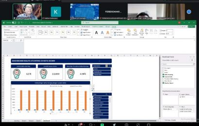 Tingkatkan Kompetensi ASN, Kominfo Kediri Kenalkan Cara Mudah Membuat Visualisasi Data Lewat Excel Tingkatkan Kompetensi ASN, Kominfo Kediri Kenalkan Cara Mudah Membuat Visualisasi Data Lewat Excel