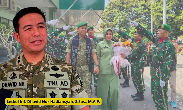 Tongkat Komando Berganti, Letkol Dhavid Bawa Semangat “Kodim Kediri Bersahabat” Tongkat Komando Berganti, Letkol Dhavid Bawa Semangat “Kodim Kediri Bersahabat”