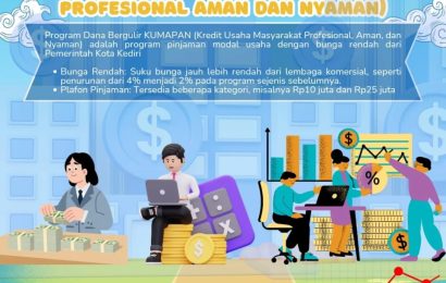 Pemkot Kediri Hadirkan Delapan Layanan Terpadu, Perkuat Daya Saing UMKM Pemkot Kediri Hadirkan Delapan Layanan Terpadu, Perkuat Daya Saing UMKM