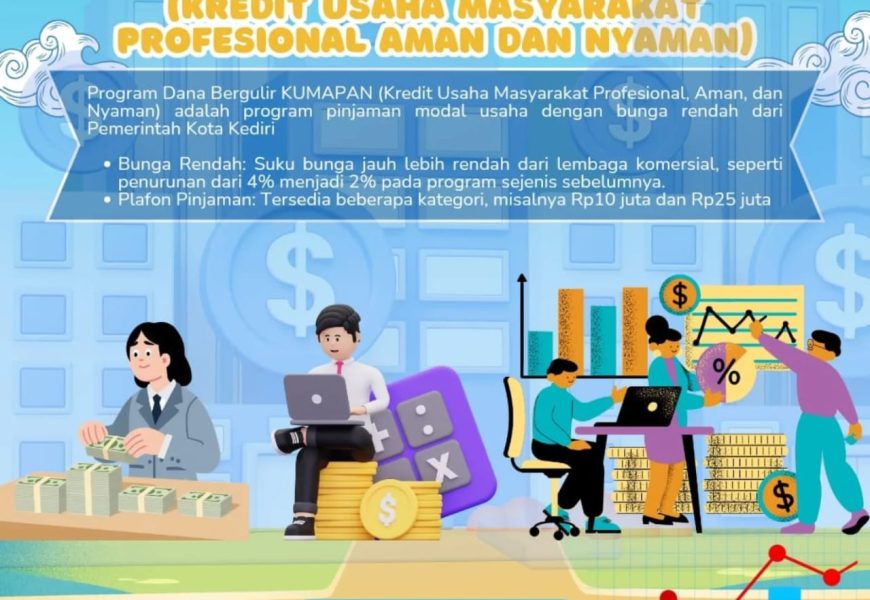 Pemkot Kediri Hadirkan Delapan Layanan Terpadu, Perkuat Daya Saing UMKM