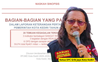 LKPJ Walikota Kediri Disorot GRIB Jaya, Diduga Ada Ketidakwajaran dan Tidak Transparan