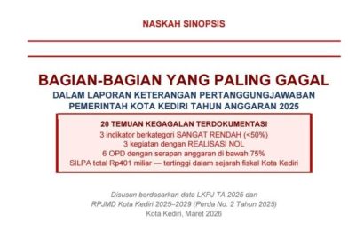 DPRD Kota Kediri Siapkan Pansus LKPJ Walikota, Soroti Serapan Anggaran dan Jabatan Plt Sekda