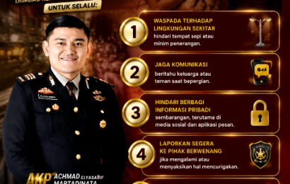 Kencan Online Berakhir Tragis! Polisi Amankan Warga Bujel Pelaku Kekerasan Seksual