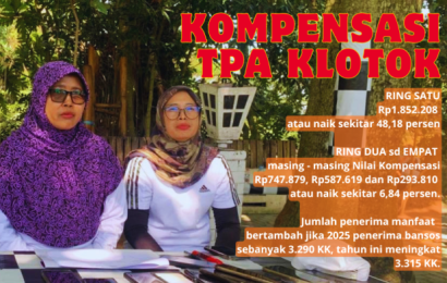 Kompensasi Warga Terdampak TPA Kediri Naik Tajam, Ring 1 Terima Hingga Rp1,8 Juta