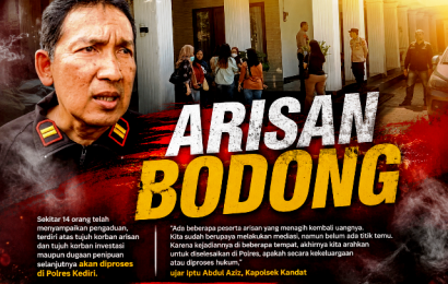 Belasan Warga Datangi Rumah Istri Anggota Polisi, Terduga Pengelola Arisan Bodong di Kediri, Kerugian Disebut Capai Miliaran