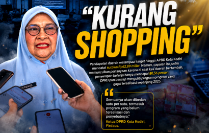 APBD Kota Kediri Surplus Rp62,89 Miliar, Tapi Serapan Belanja Baru 80 Persen, Ada Apa?
