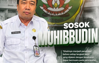 Berawal Guru Honorer Gaji Rp200 Ribu Tak Patahkan Mimpi Muhibbudin, Kini Pimpin SMAN 7 Kediri Berawal Guru Honorer Gaji Rp200 Ribu Tak Patahkan Mimpi Muhibbudin, Kini Pimpin SMAN 7 Kediri