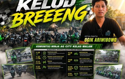 Rider Ninja Buktikan Kecepatan Punya Tempatnya, ‘Kelas Malam Kelud Breeeng’ Patahkan Stigma Komunitas Motor Rider Ninja Buktikan Kecepatan Punya Tempatnya, ‘Kelas Malam Kelud Breeeng’ Patahkan Stigma Komunitas Motor
