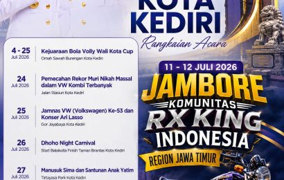 Catat Tanggalnya! Saksikan 11 Hari Penuh Kemeriahan Rangkaian Hari Jadi Kota Kediri ke-1147