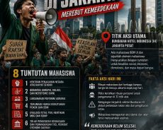 Catatan Redaksi : Aksi Mahasiswa Rebut Kemerdekaan di Bundaran HI